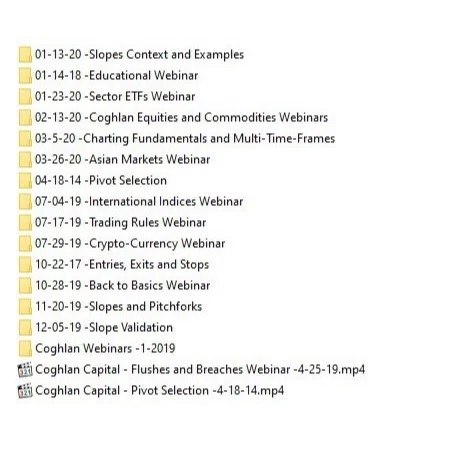 Coghlan Capital Mentorship, trading mentorship sessions, advanced trading strategies, market psychology training, risk management, profitable trading, exclusive trading videos